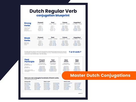 smooth in Dutch .